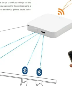 Bramka dostępowa BLUETOOTH GATEWAY SMART AZ4856 TRACK MAGNETIC | Kaja*Sklep Kaja Outlet